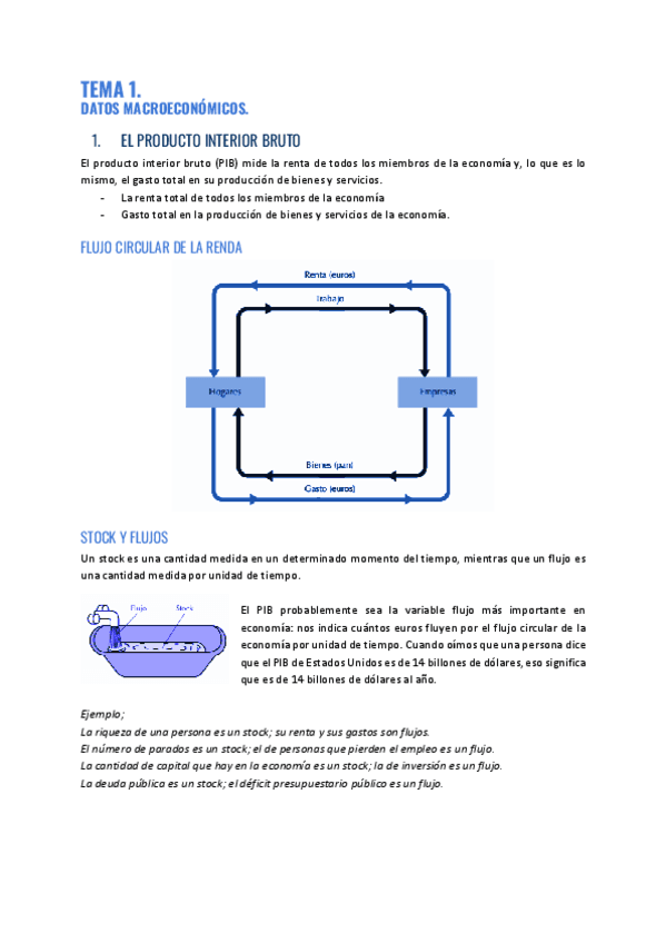TEMA-1.-DATOS-MACROECONOMICOS..pdf