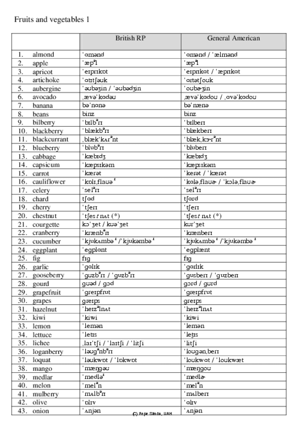 Transcription-practice-Fruits-and-vegetables-1-answers.pdf