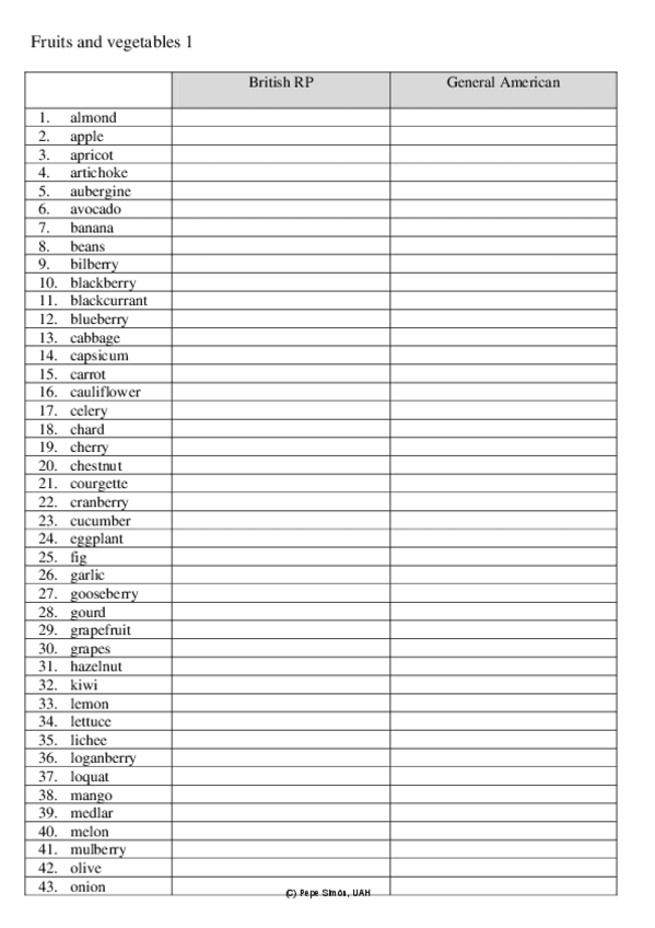 Transcription-practice-Fruits-and-vegetables-1.pdf