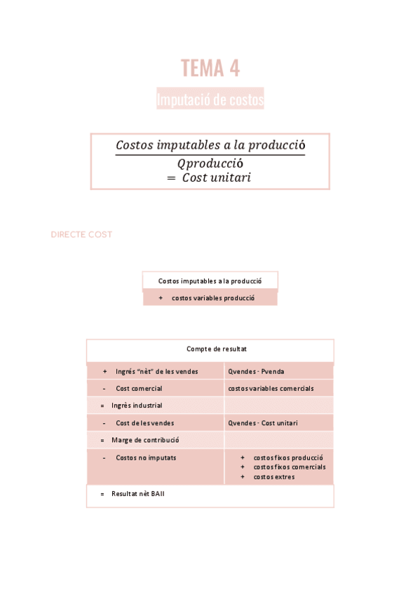 TEMA-4.-Imputacio-de-costos-1.pdf