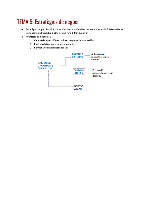 TEMA-5-Estrategies-de-negoci.pdf