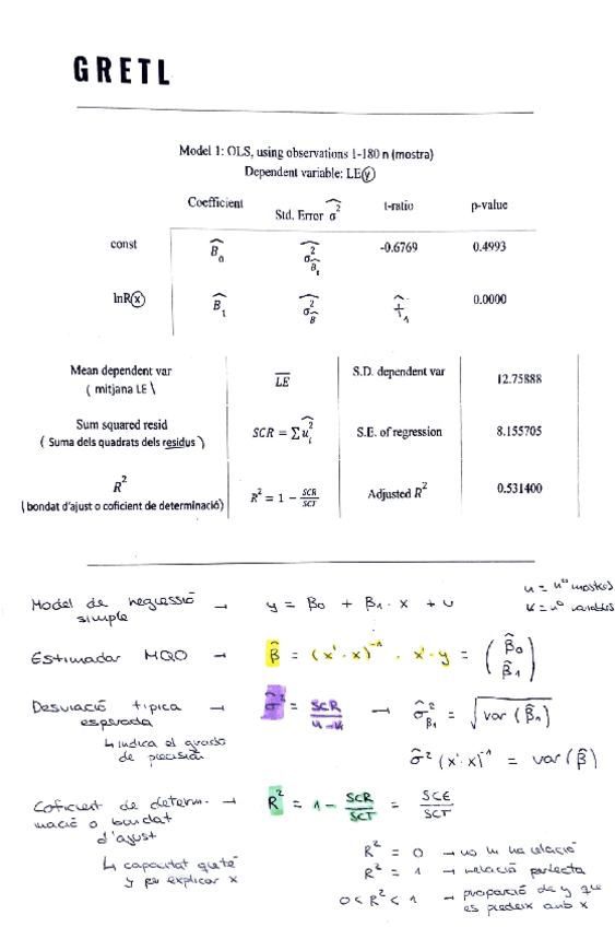 T1T2T3-Parcial-Econometria.pdf