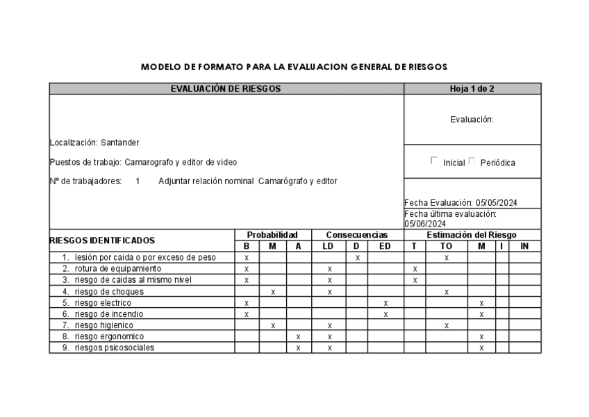 MODELO-EVALUACION-RIESGOS.pdf