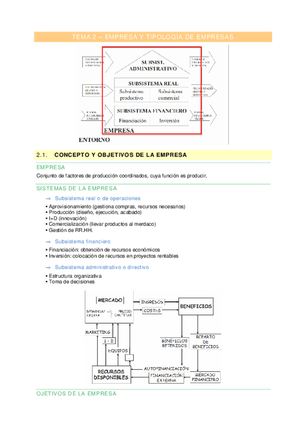 T2-EMPRESA-Y-TIPOLOGIA-DE-EMPRESAS.pdf