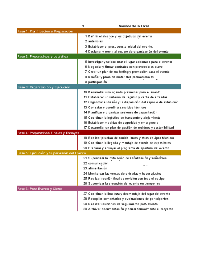 calculos-XAL-PROJECT.pdf