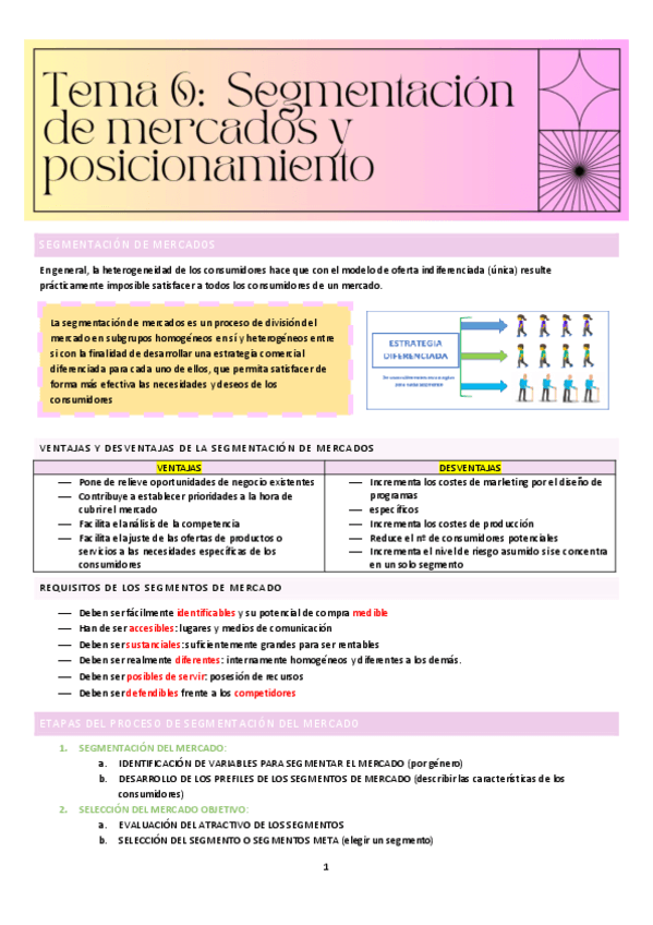 TEMA-6-FUNDAMENTOS-DE-LA-COMERCIALIZACION.pdf