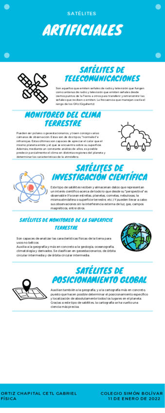 INFOGRAFIA-SATELITES.pdf