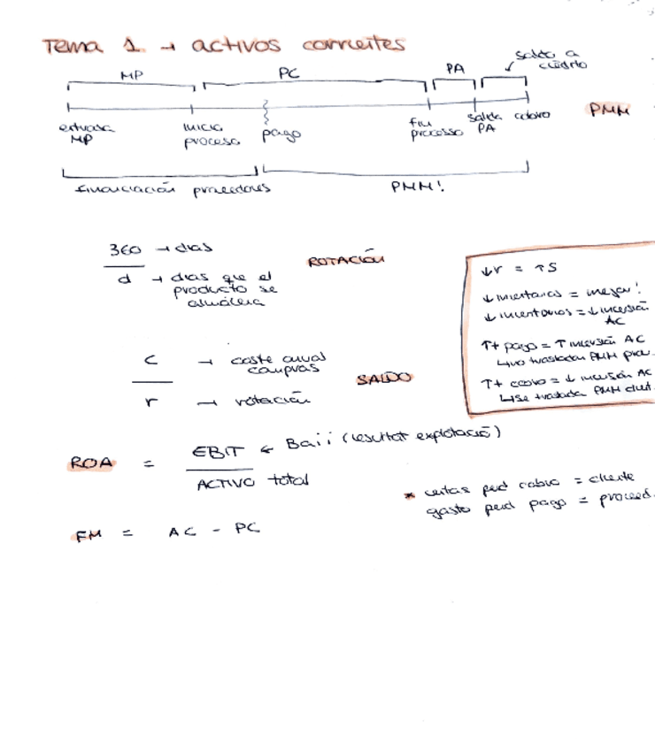 Tema-1.-Activos-Corrientes.pdf