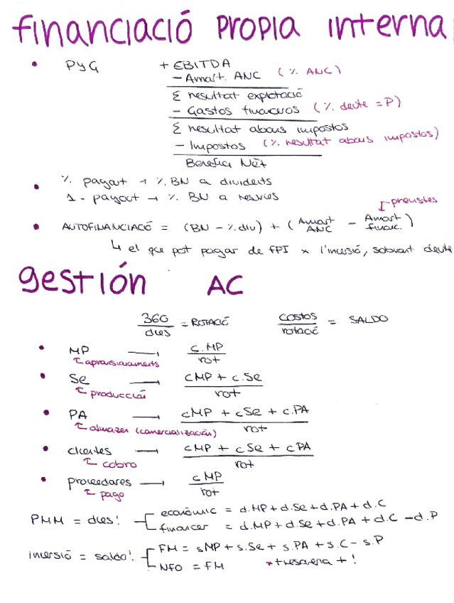 Parcial-Finances-corporatives.pdf
