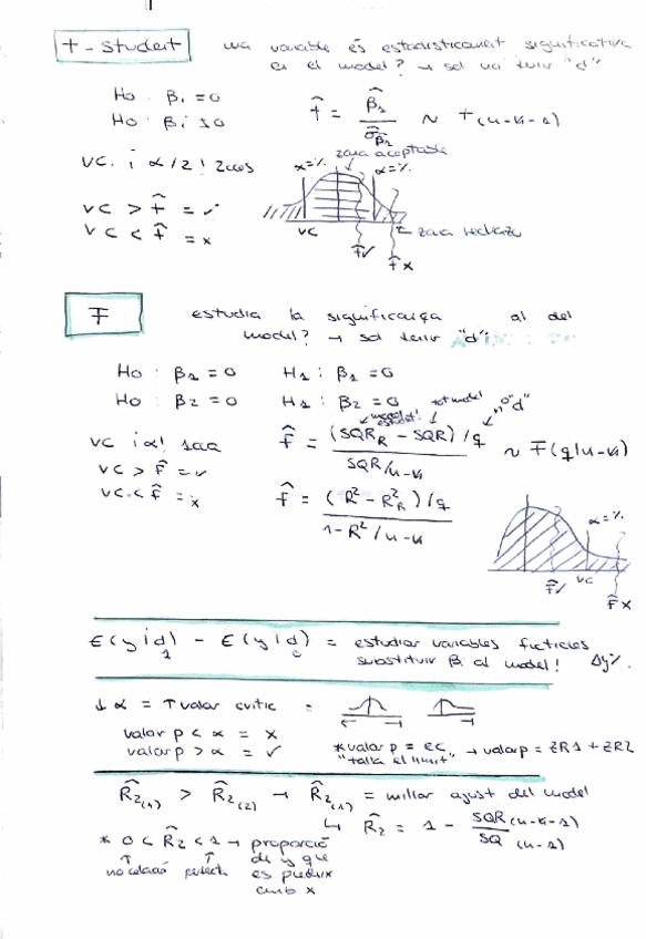 Esquema-econometria.pdf