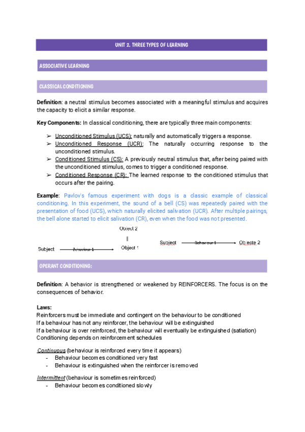 PSICOLOGIA-DE-LEDUCACIO-TEMA-2-LAPRENENTATGE-Classical-and-operant-conditioning-Unit-2Inquiry-learning.pptx-S-Unit-2Intellectual-imitation-learning-Unit-2Metacognition-self-regulation-instruction-and-cognitive-load.pdf