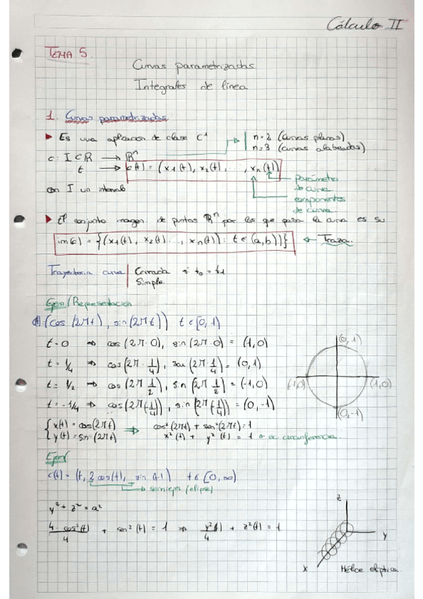 Resumenejemplos-Tema-5.pdf