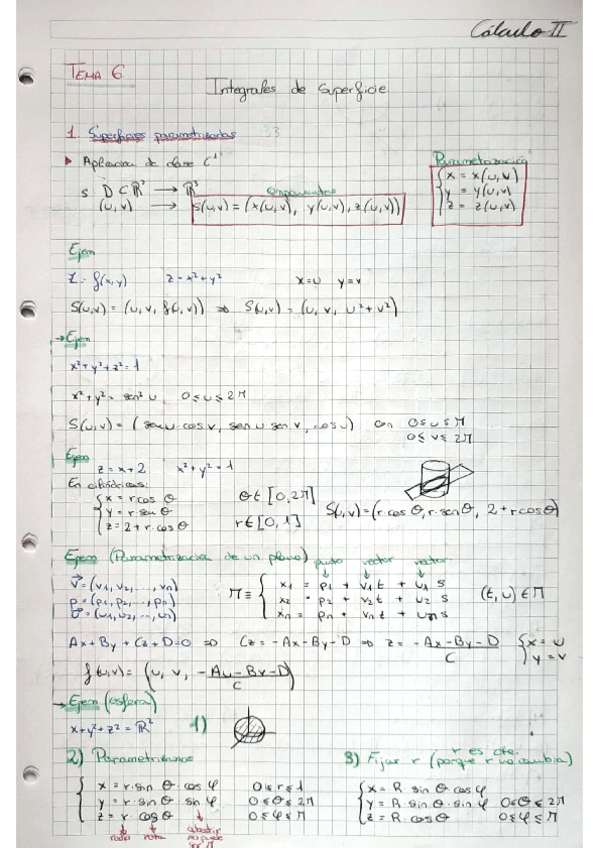 Resumenejemplos-Tema-6.pdf