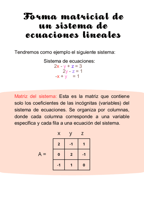 Forma-matricial-de-un-sistema-de-ecuaciones-lineales.pdf