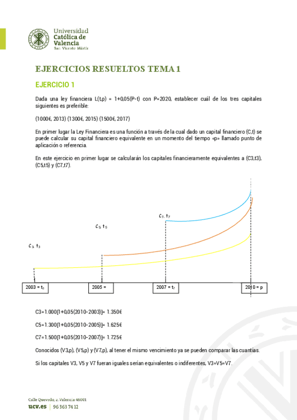 SOLUCION-EJ.-T1-MOF.pdf