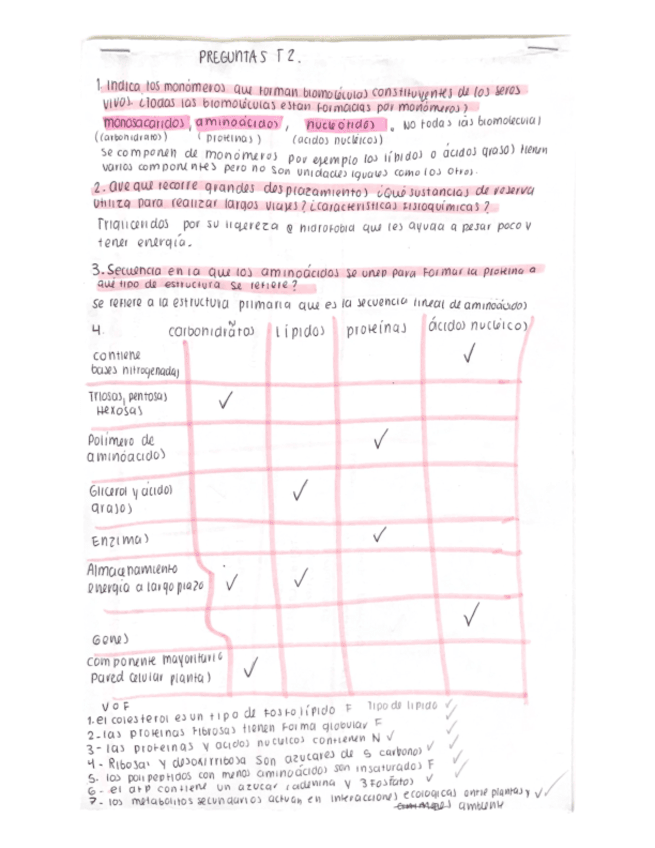 Tema-2-resumen.pdf