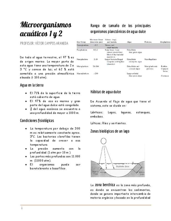 Microorganismos-acuaticos.pdf