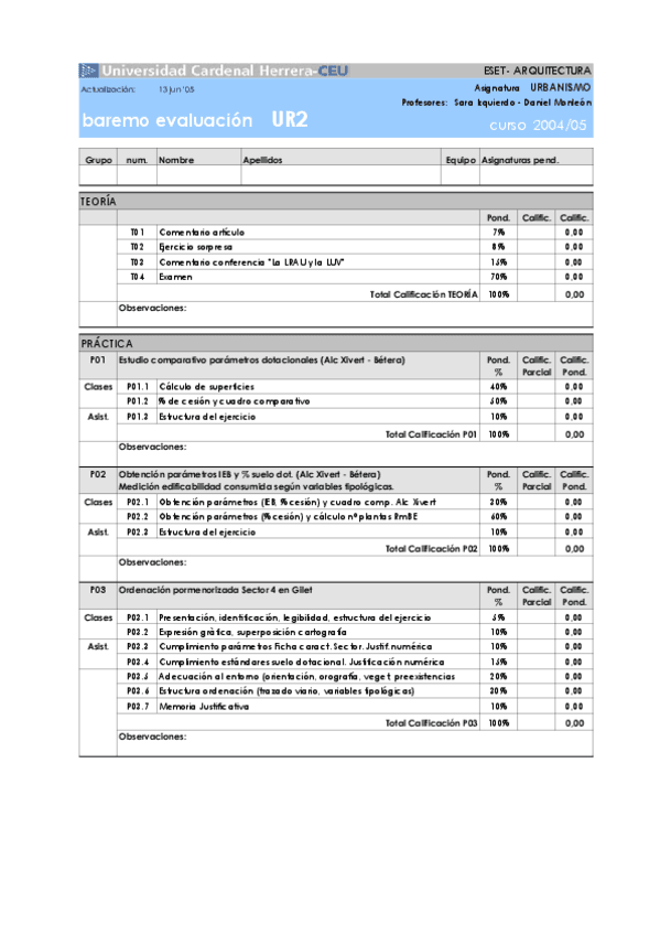 FichabaremoEvaluacionUR205.pdf