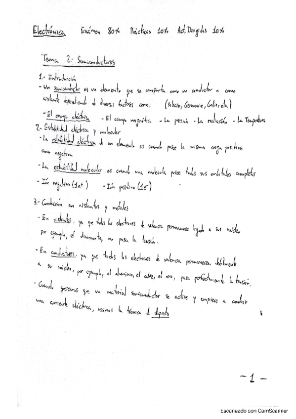 1.-ELECTRONICA-DIODO.pdf