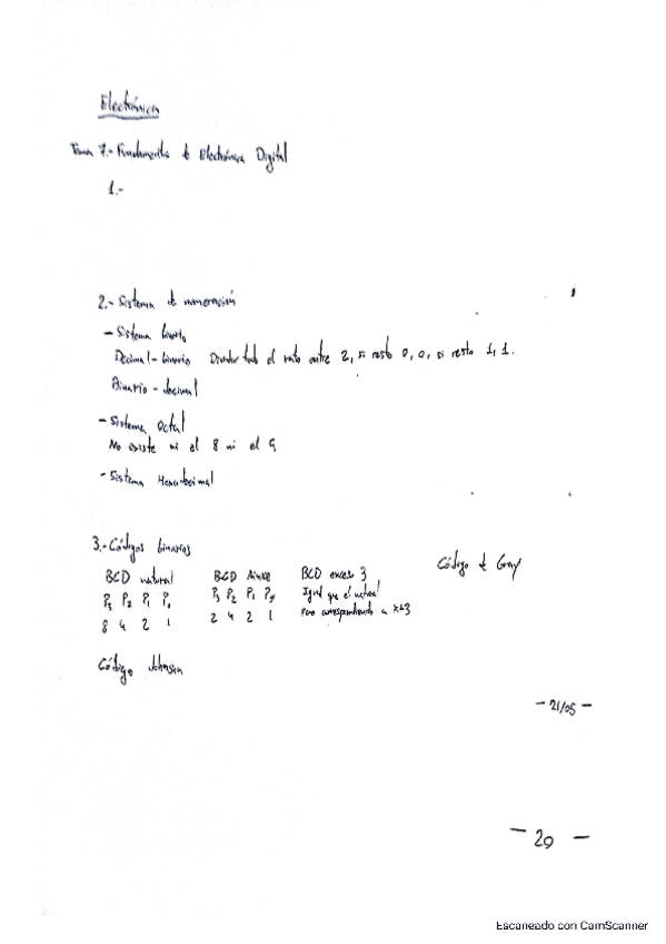 4.-ELECTRONICA-DIGITAL.pdf