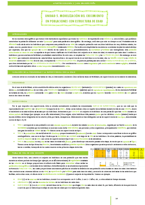 Segunda-parte-APUNTES-ECO2.pdf