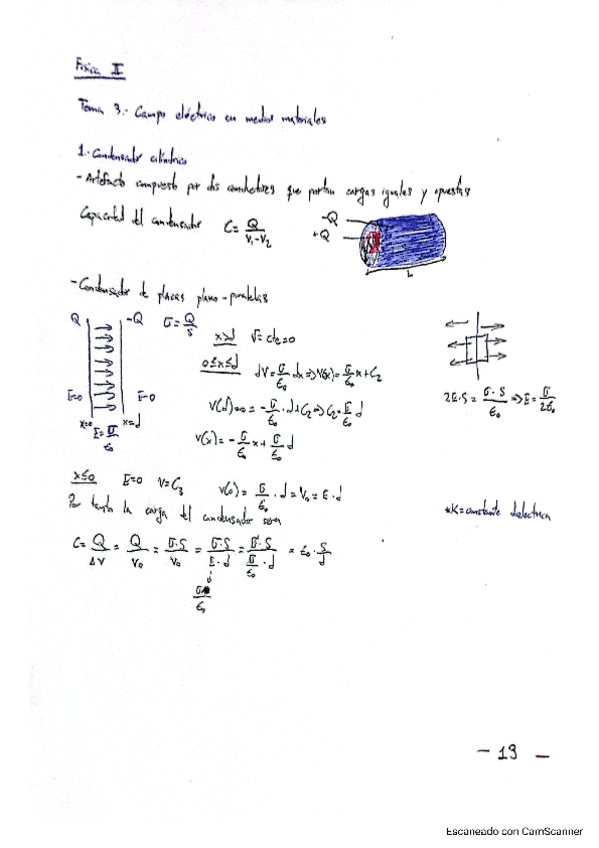 FISICA-II-Campo-Magnetico.pdf