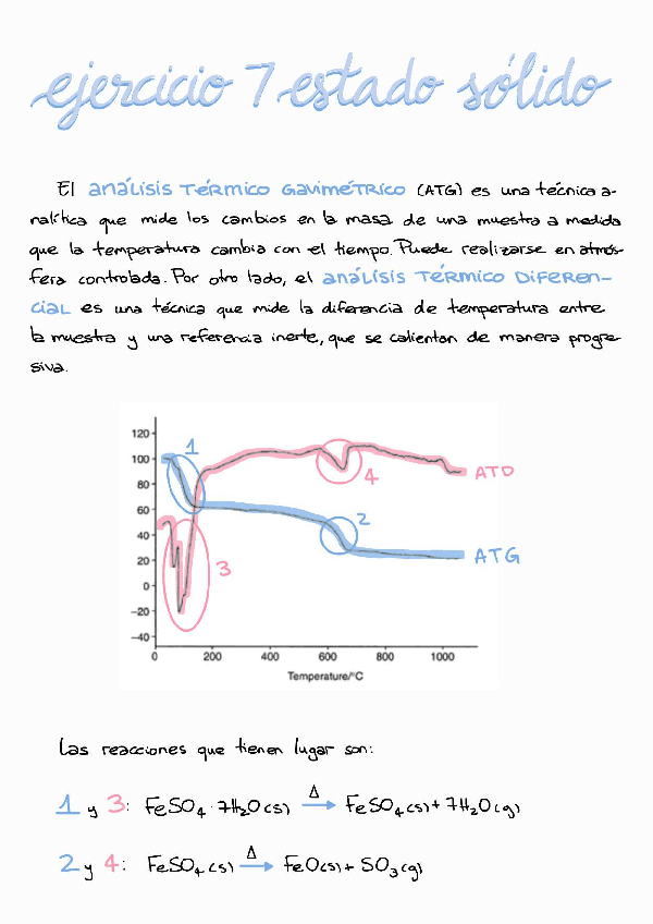 Ejercicio-7-Estado-Solido-QI4.pdf