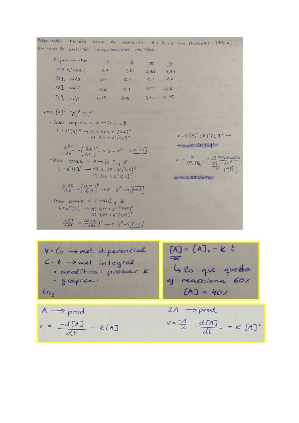 Tema 9 y 10: Problemas.pdf