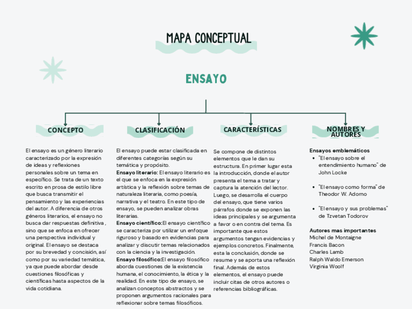 Blue-and-Black-Conceptual-Map-Professional-Business.pdf