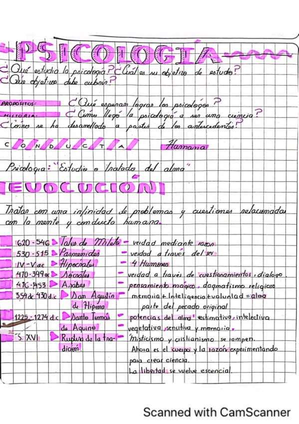 PsicologiaPsicologiaHumanista-Salrive.pdf