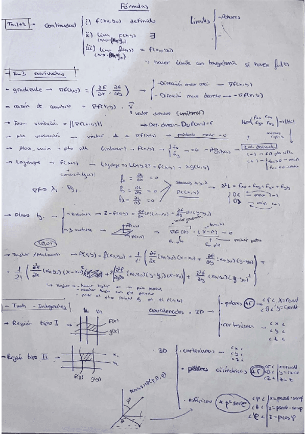 acalc-resumen-formulas.pdf
