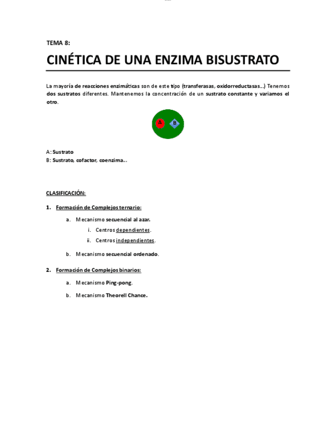 T8 - Cinetica de una enzima bisustrato.pdf