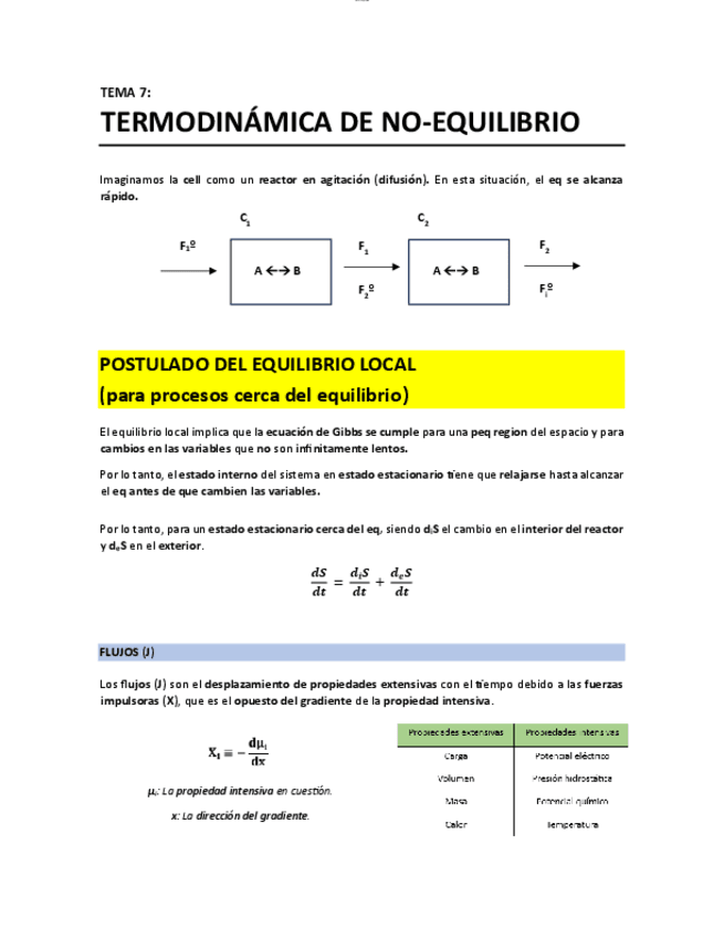 T7 - Termodinamica de no-equilibrio.pdf