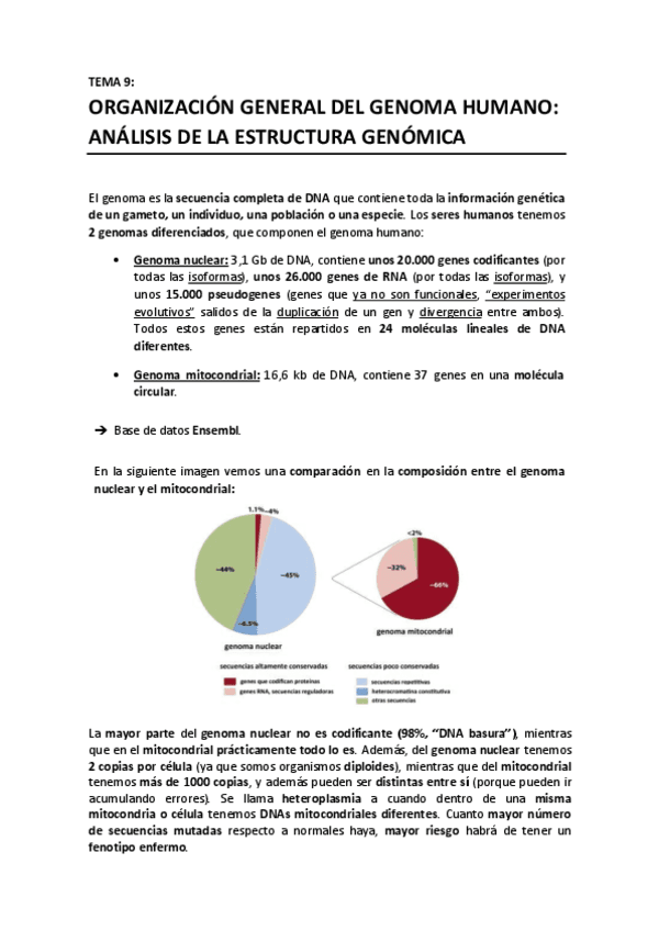 TEMA 9 - Organizacion general del genoma humano.pdf