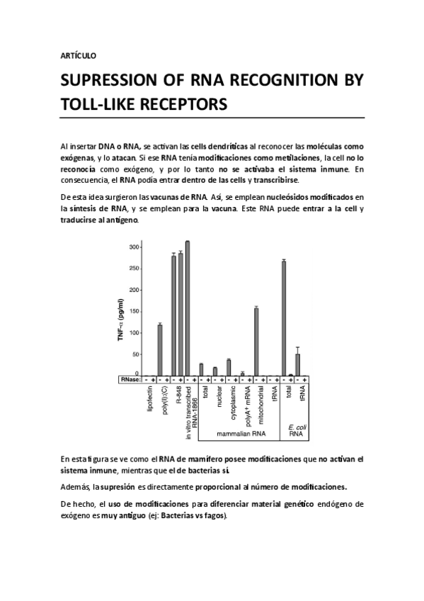 Supression of RNA recognition by toll-like receptors - Apuntes.pdf