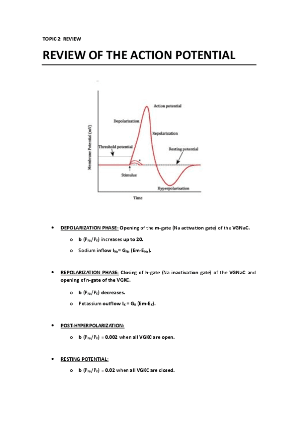 T2 - Review of Action potential.pdf