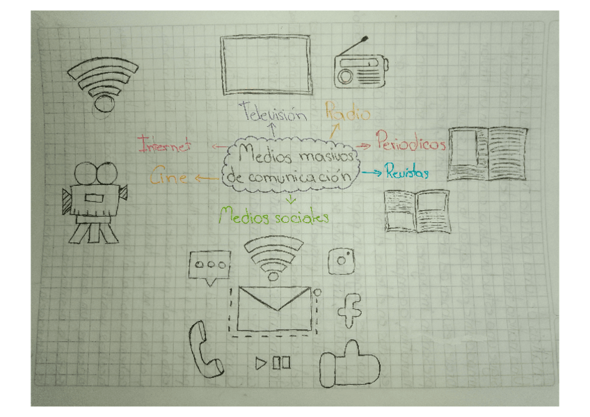 Medios-masivos-de-comunicacion.pdf