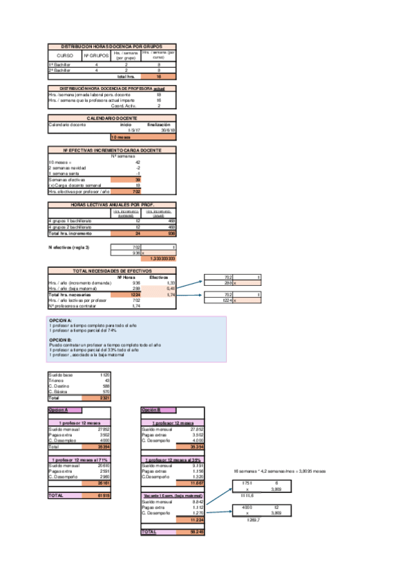 necesidades-profesorado-solucion.pdf