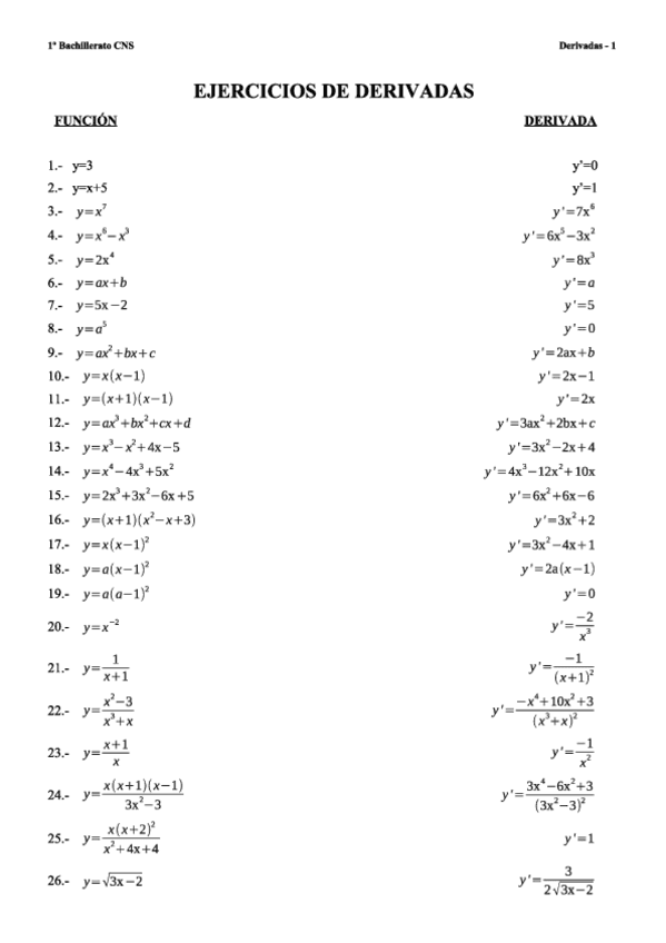 derivadas-1.pdf