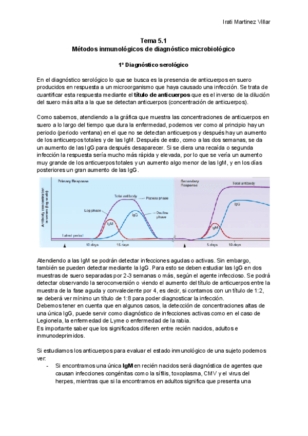 Tema-5.1Metodos-inmunologicos-de-diagnostico-microbiologico.pdf