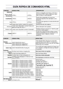 guia_rapida_html.pdf