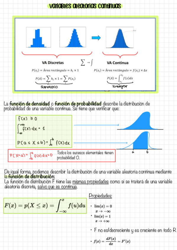 Tema 3 Variables Aleatorias Continuas.pdf