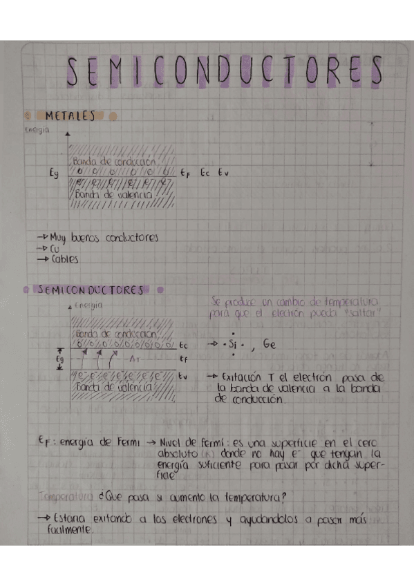 Semiconductores.pdf