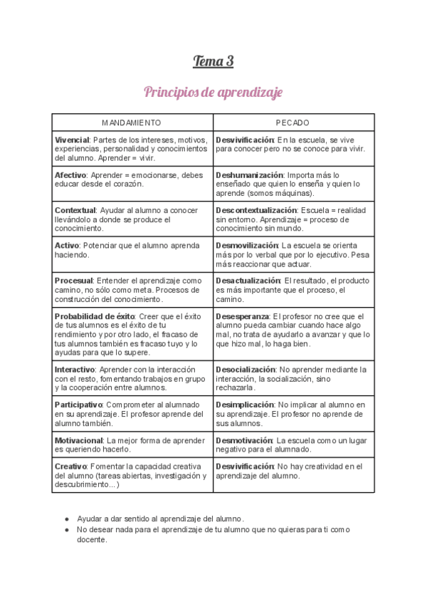 TEMA-3-Psicologia.pdf