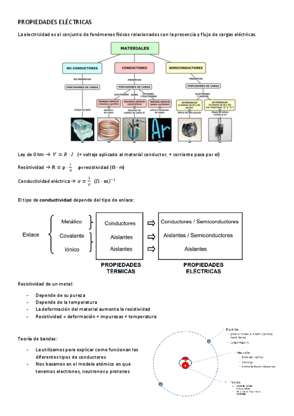 PROPIEDADES-ELECTRICAS.pdf