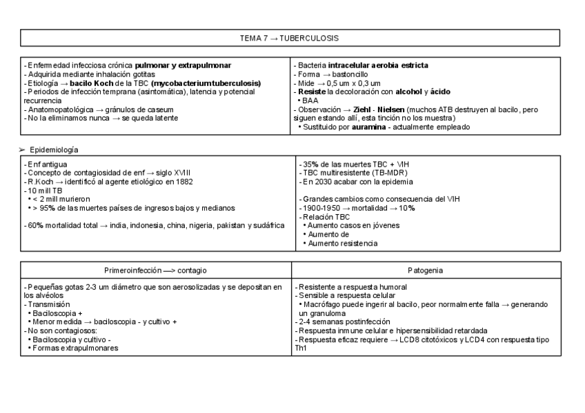 TEMA-7-TUBERCULOSIS.pdf