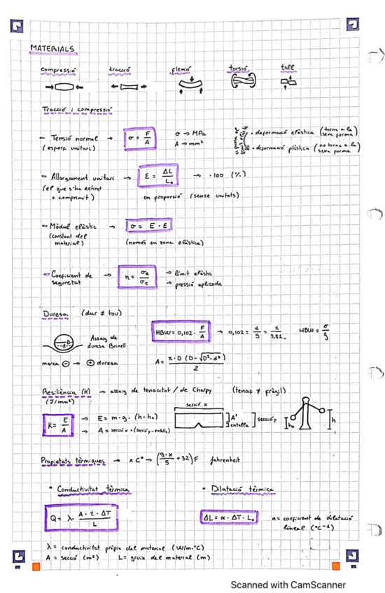 Materials.pdf