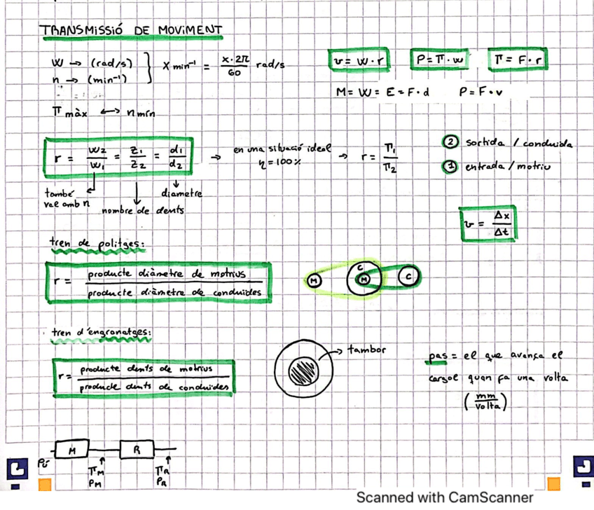 Transmissio-de-moviment.pdf