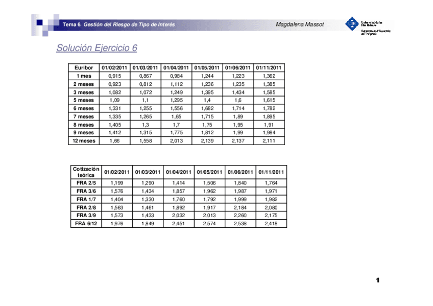 Soluciones-ejercicios-Tema-6.pdf