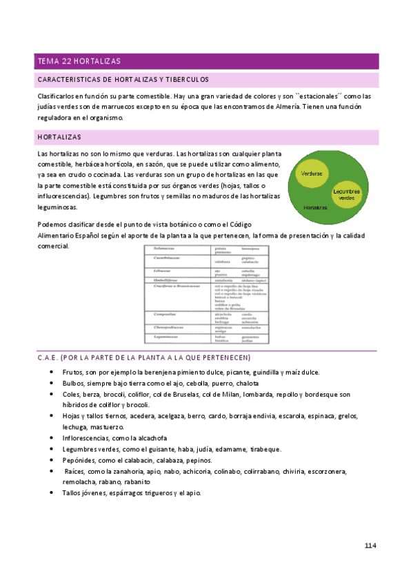 Parcial-3-Bromatologia.pdf